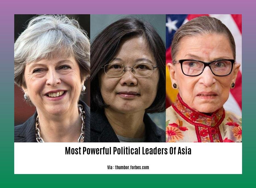 most powerful political leaders of asia 2