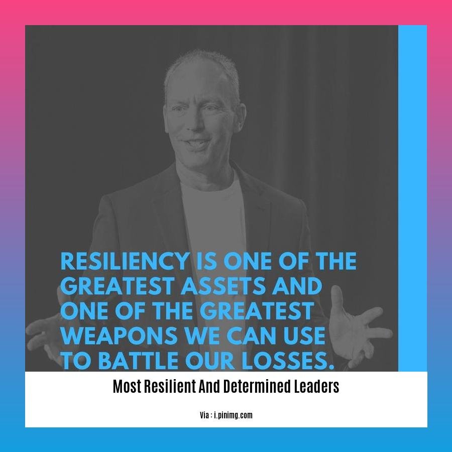 most resilient and determined leaders
