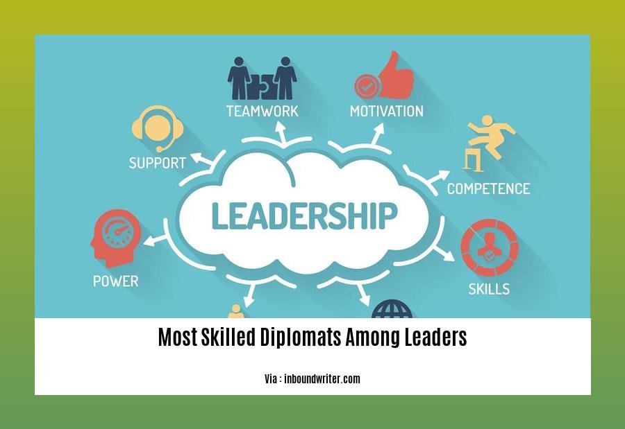 most skilled diplomats among leaders