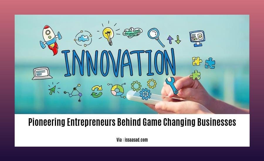 Pioneering Entrepreneurs Behind Game-Changing Businesses