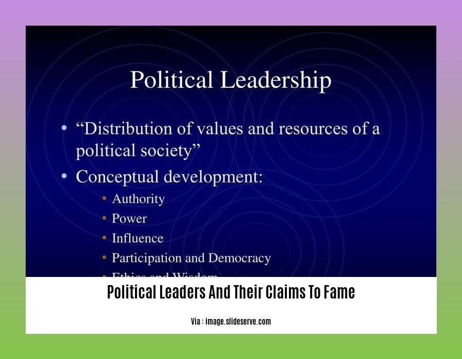political leaders and their claims to fame