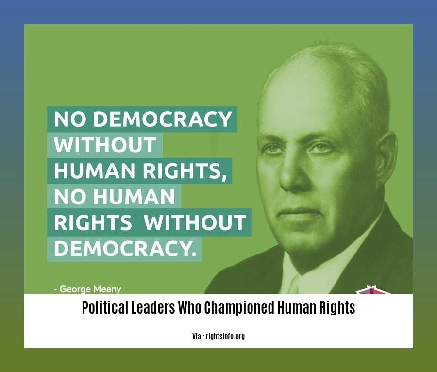 political leaders who championed human rights