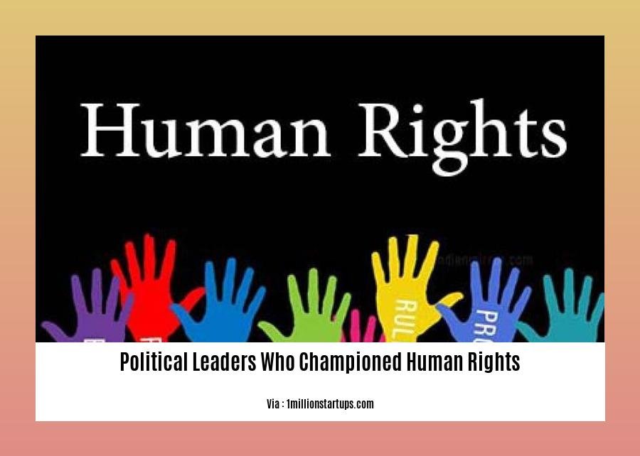 political leaders who championed human rights 2