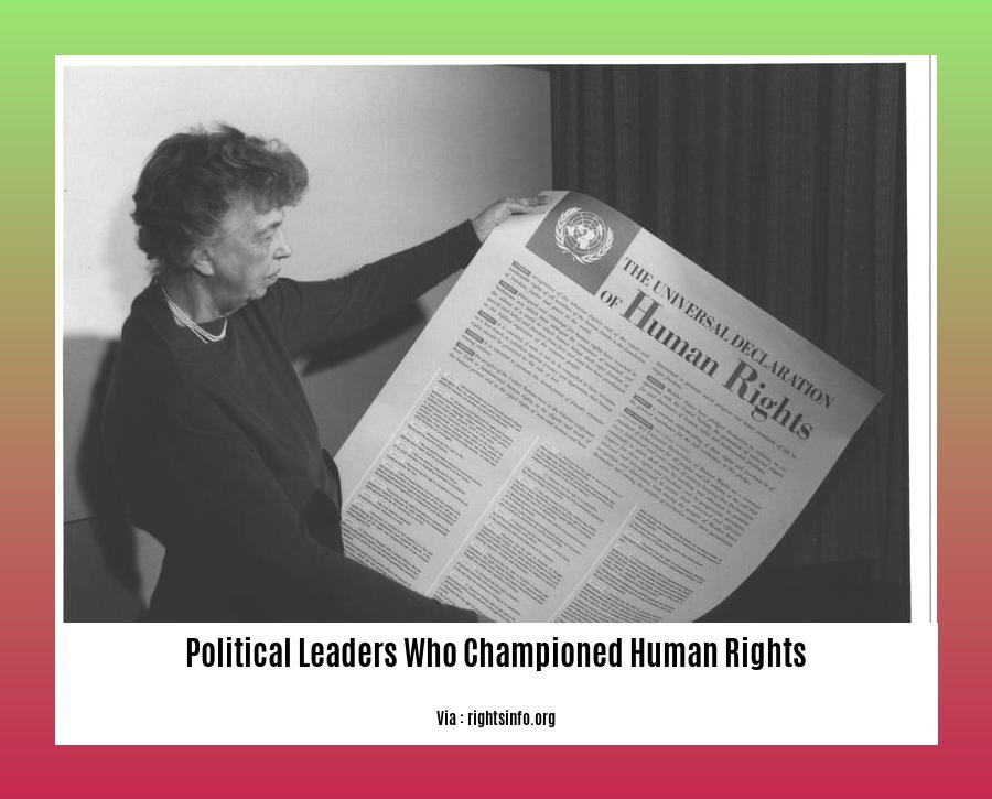 political leaders who championed human rights