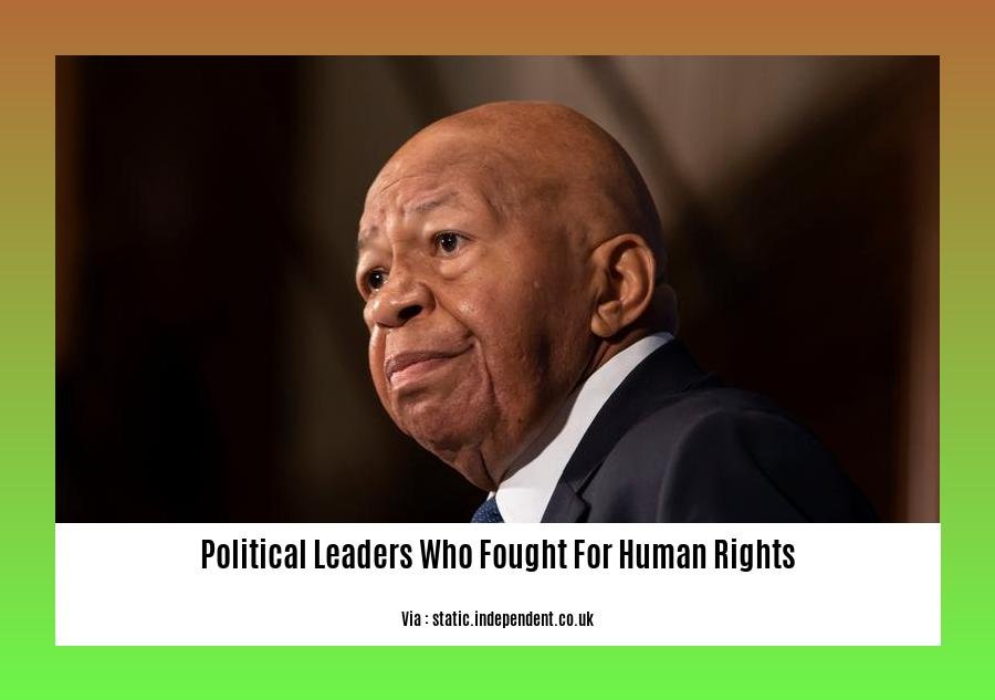 political leaders who fought for human rights