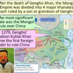 Genghis Khan Timeline: A Journey of Conquest and Empire