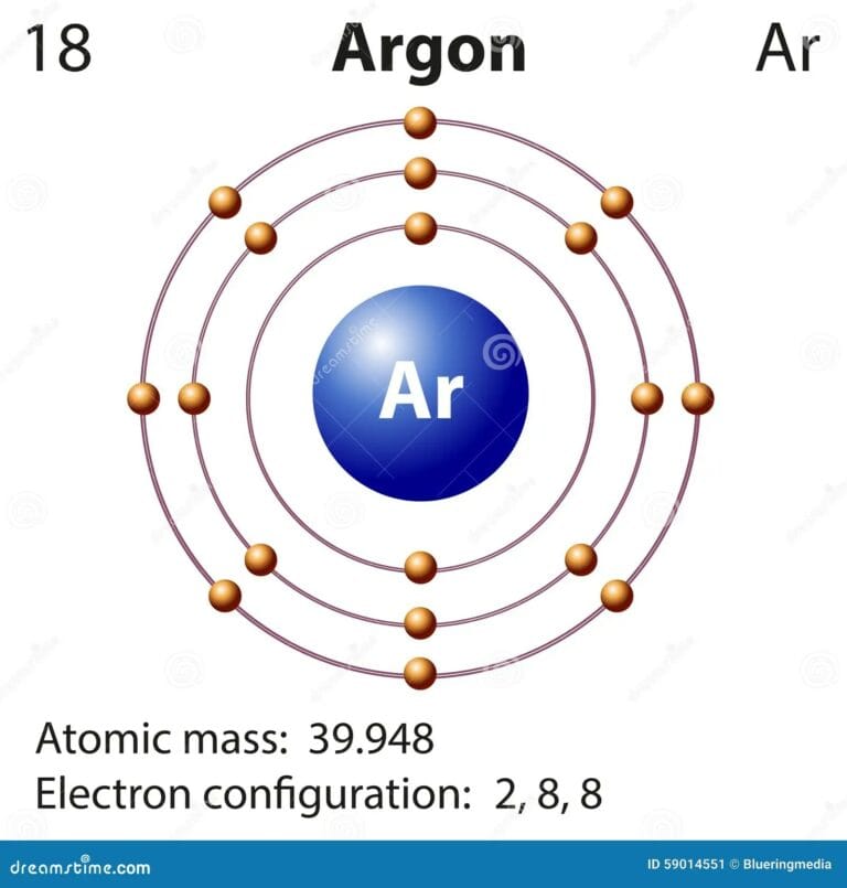 Understanding the Argon Lewis Dot Structure: A Complete Guide