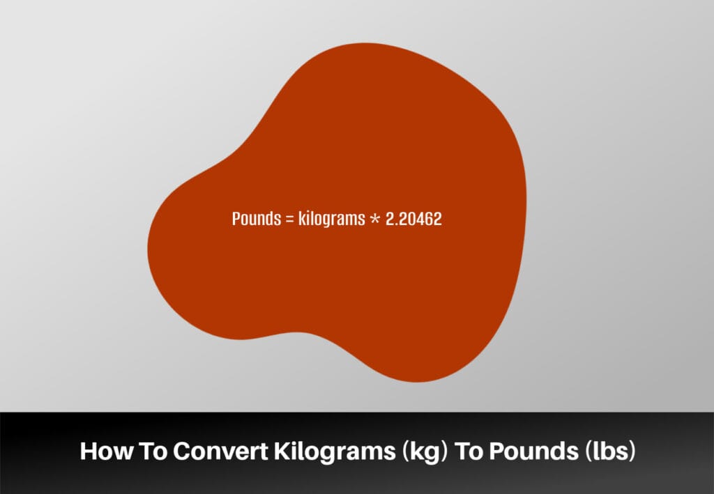 Mastering Metric Mass: Converting Kilograms to Megagrams